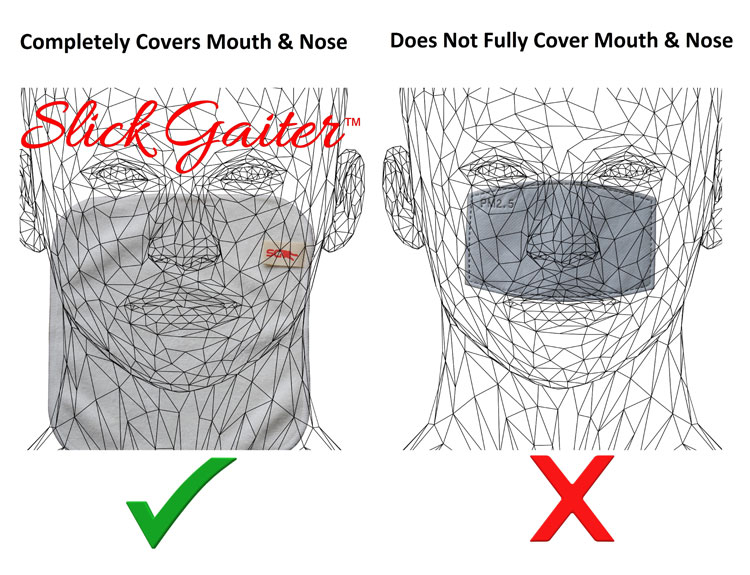 PM95 Filter HEPA Filter versus Cloth Face Mask Filter Slick Gaiter Filter is Better