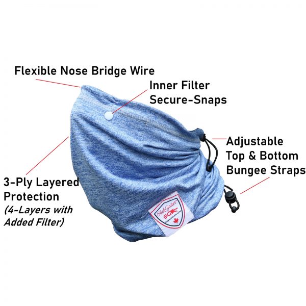 Slick-Gaiter-Filter-Pocket-Neck-Gaiter-with-Flexible-Nose-Bridge-Wire-Adjustable-Bundgee-Straps-Multi-Layered-Filter-Protection